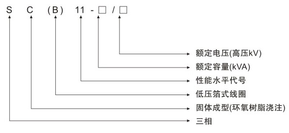 SCB11-X.jpg